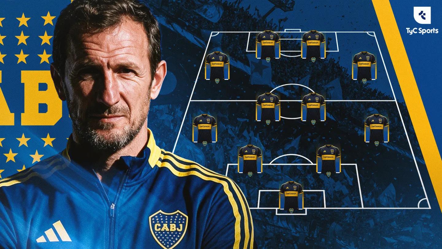 Pelota Libre y transmisiones en vivo: qué pasa con los partidos y los cruces de Boca