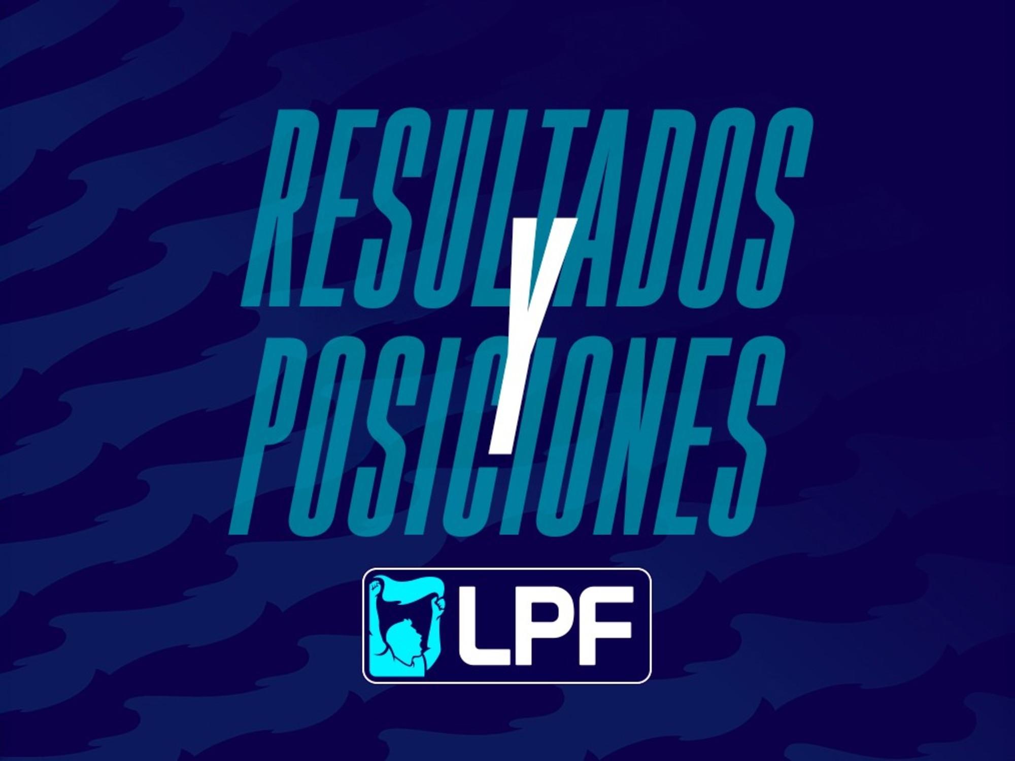 Liga Profesional: San Lorenzo y Banfield pisaron fuerte en el arranque