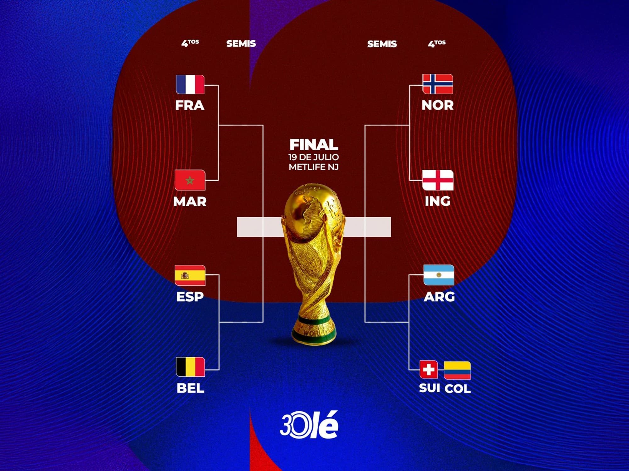 Argentina avanzó a los cuartos de final del Mundial 2026 tras un partido épico ante Egipto