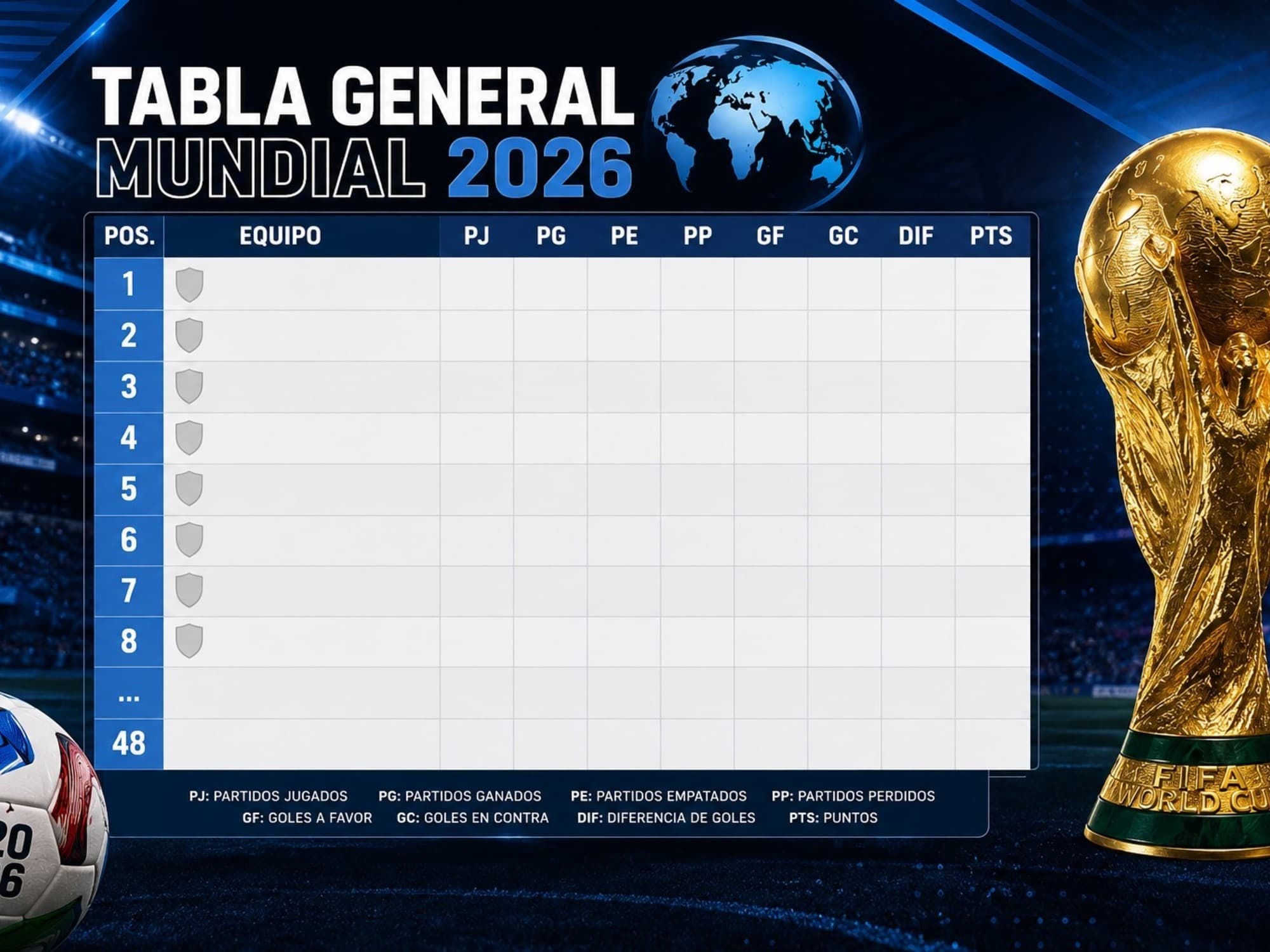 Mundial: se definió la tabla de posiciones para los 40 seleccionados eliminados