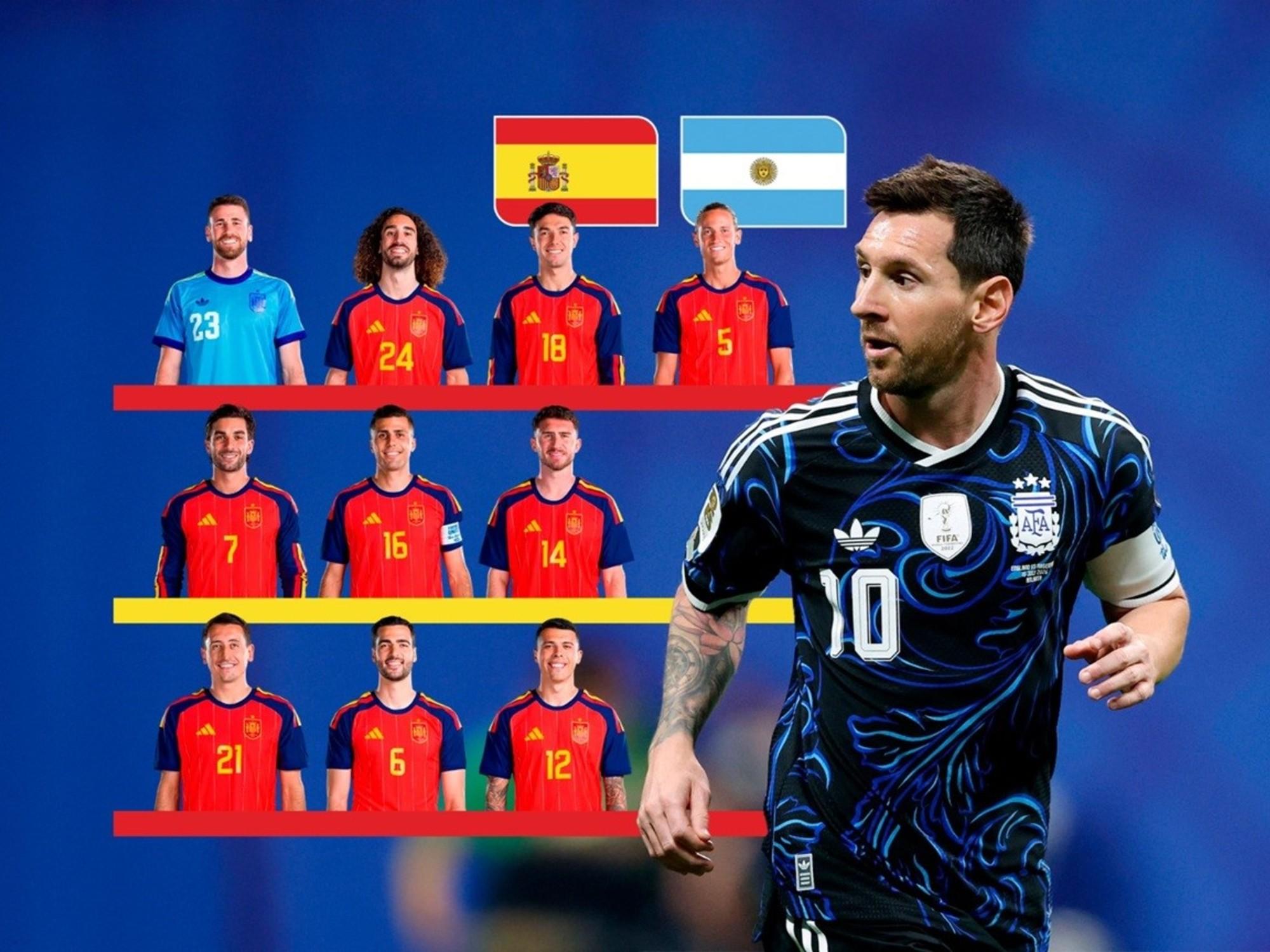 La radiografía de Messi frente a España: un historial que pesa en la previa de la final